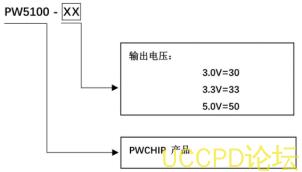 1.2V轉5V穩壓芯片，低功耗電路