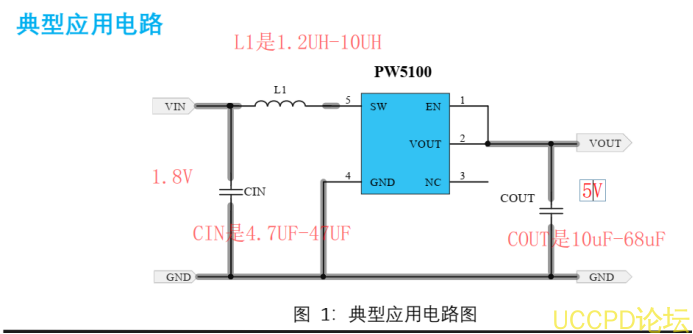 1.8V轉5V電平轉換芯片，1.8V轉5V的電源芯片