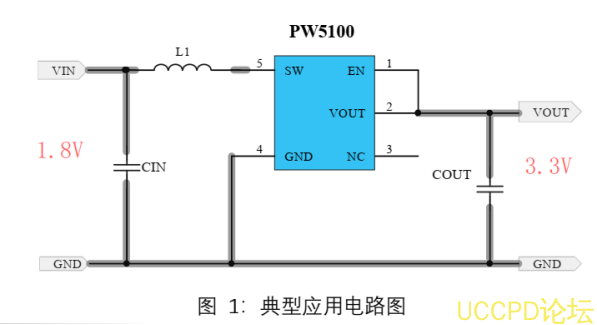 1.8V轉3V，1,8V轉3.3V電源芯片的規格書蔘數