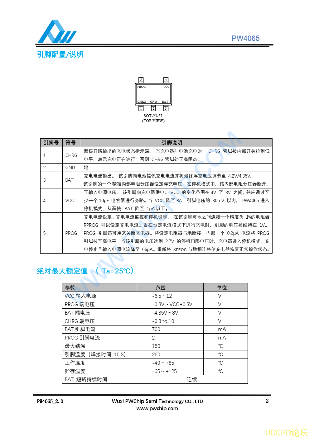 PW4065芯片，原装现货，技术支持