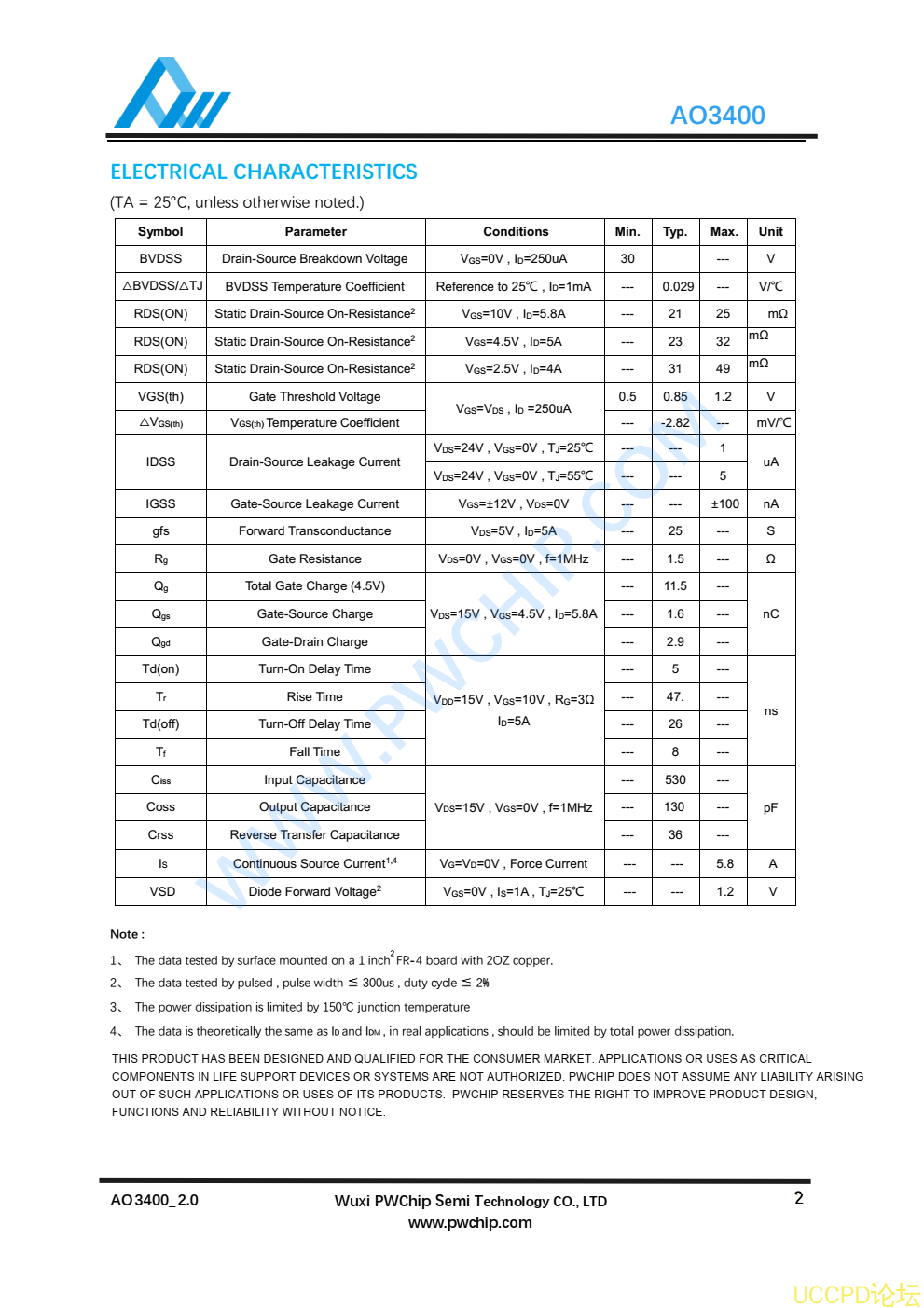 AO3400宽体芯片，原装现货，技术支持