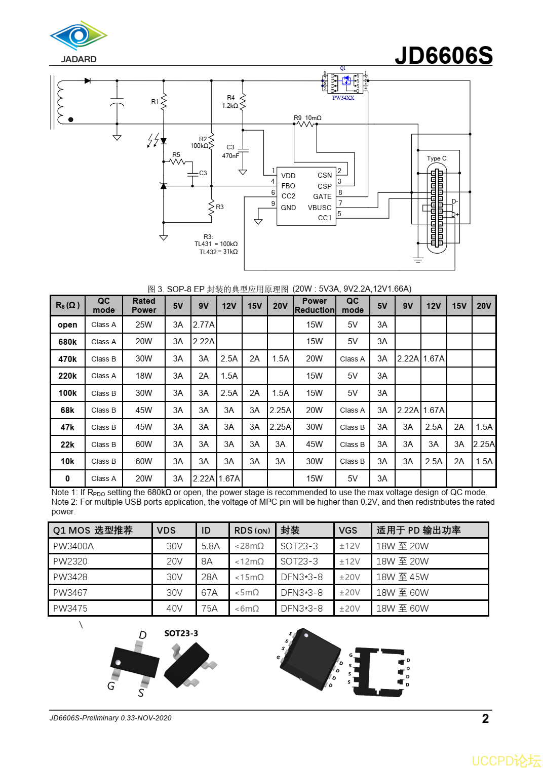 20W快充协议芯片，带有PPS控制器的USB-PD3.0