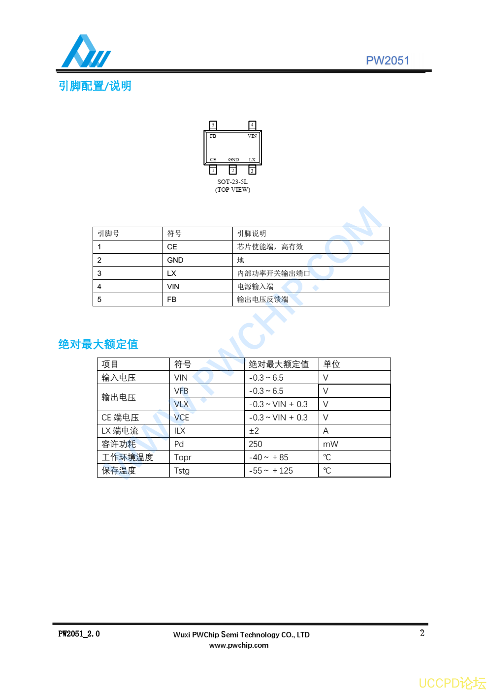 PW2051芯片，原装现货，技术支持