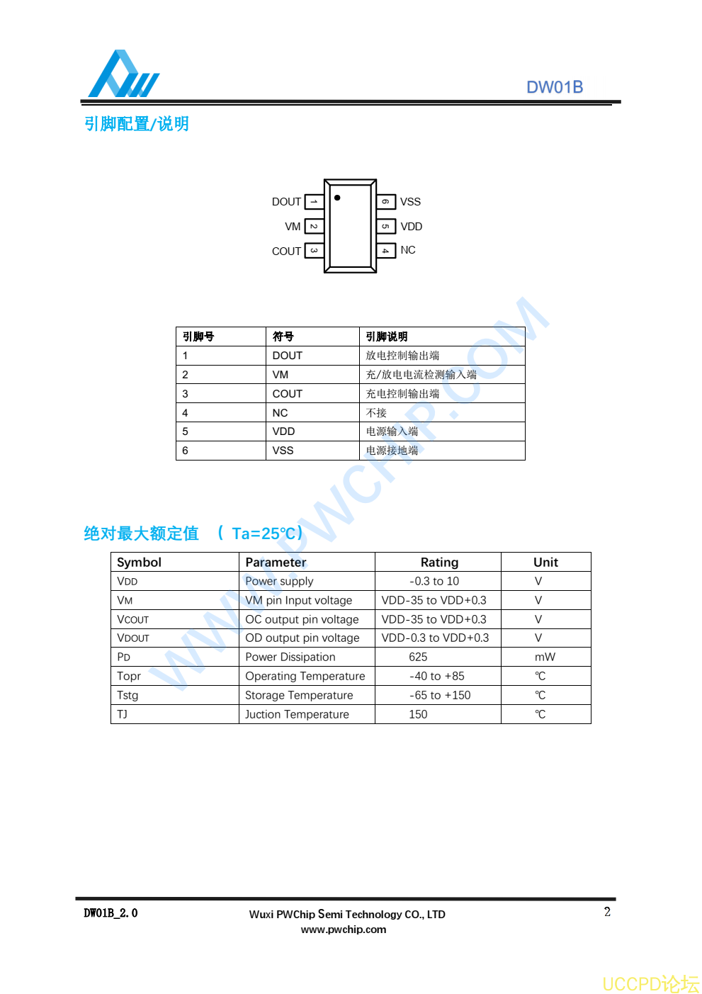 DW01B芯片，原装现货，技术支持