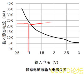 1V升压到3V的芯片，1V升压3.3V电路图