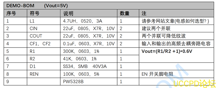 锂电池升压芯片，IC电路图资料