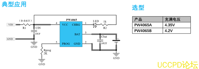 單節鋰電池充電管理芯片，IC電路圖