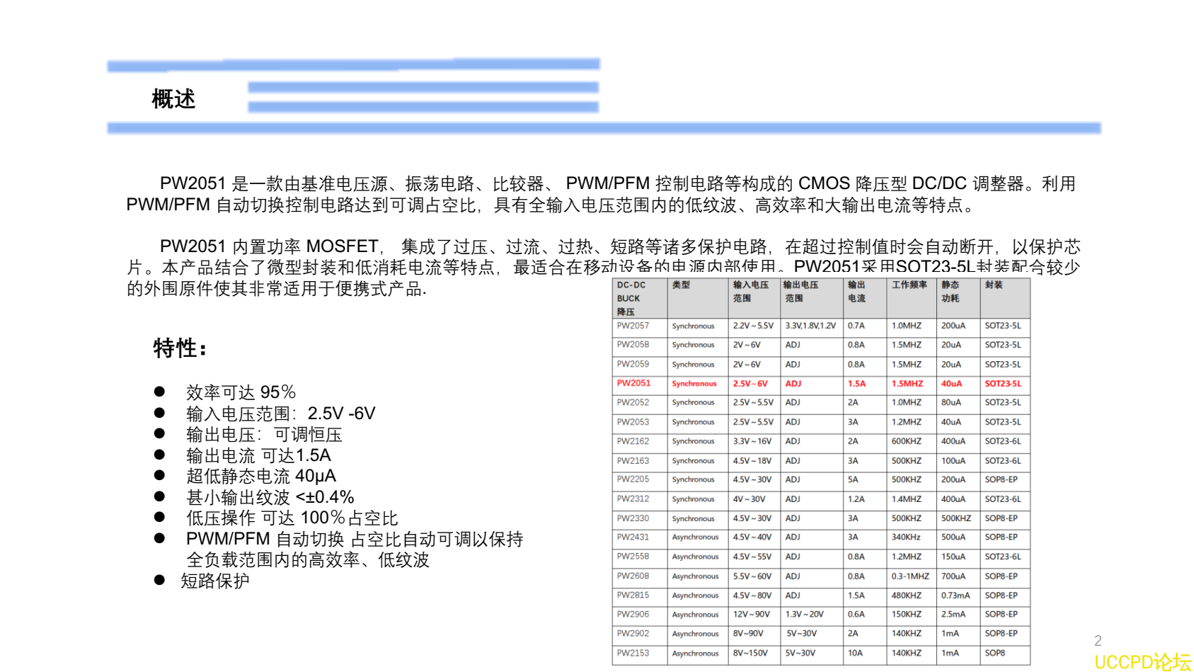 5V降壓1.2V電路闆設計解説PW2051