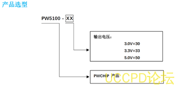 1V升压到3V的芯片，1V升压3.3V电路图