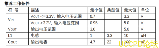 榦電池陞壓5V，功耗比較低