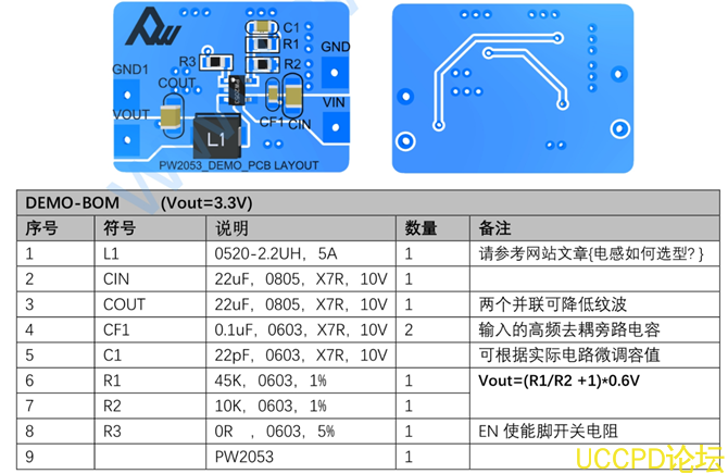 鋰電池3.7V轉3V，1.5V的穩壓和降壓芯片