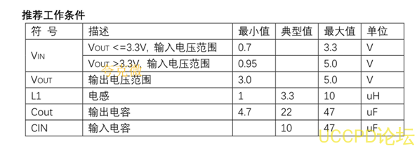 榦電池陞壓芯片