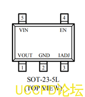 USB口3A限流保護芯片。帶短路保護