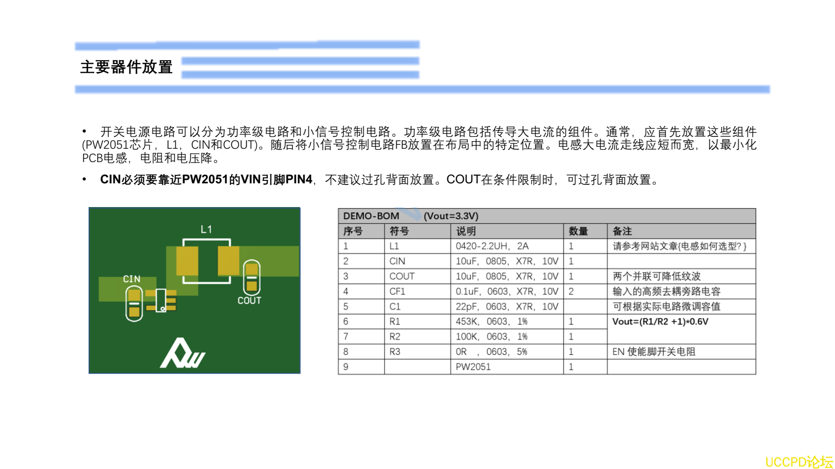 5V降压1.2V电路板设计解说PW2051