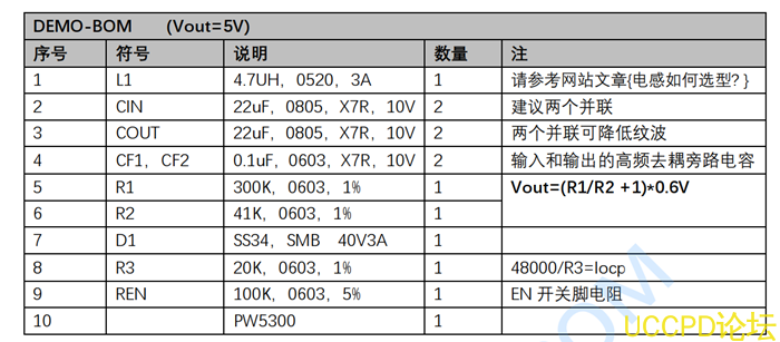 锂电池升压芯片，IC电路图资料