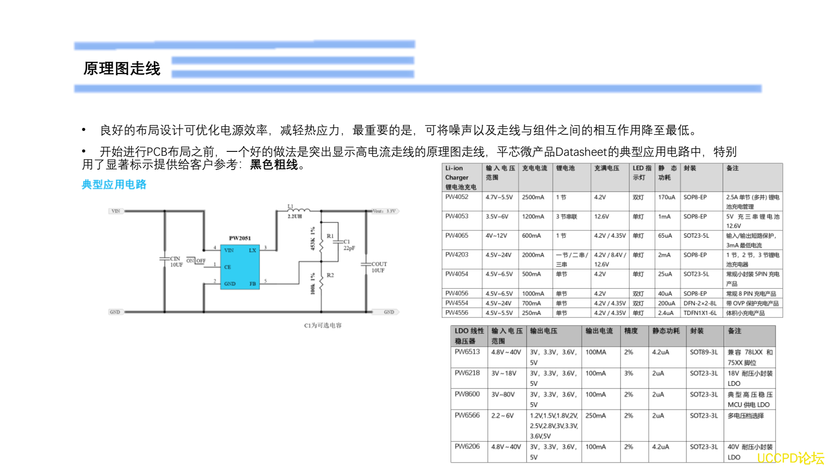 5V降壓1.2V電路闆設計解説PW2051