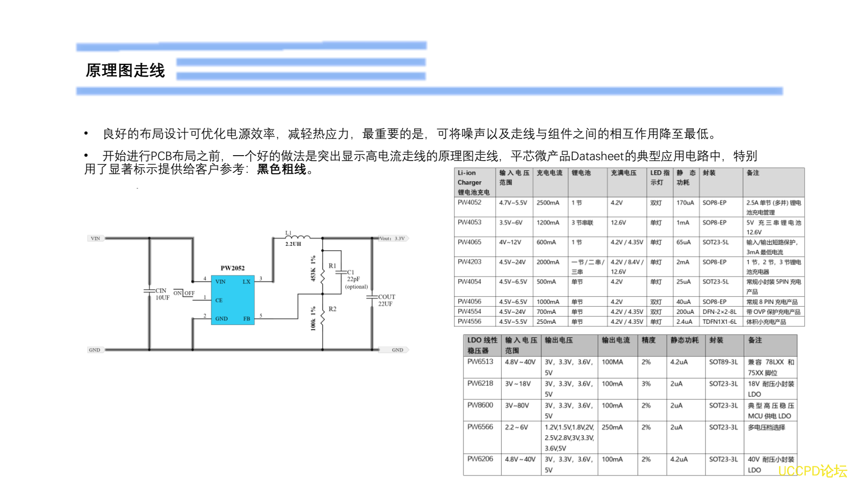 3.7V轉1.5V電源芯片，PW2052的設計指導書