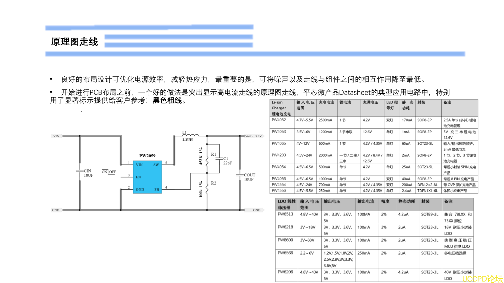 5V降壓1.8V芯片，穩壓電路設計建議PW2059