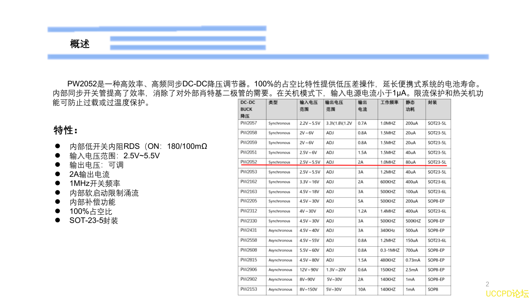 3.7V轉1.5V電源芯片，PW2052的設計指導書