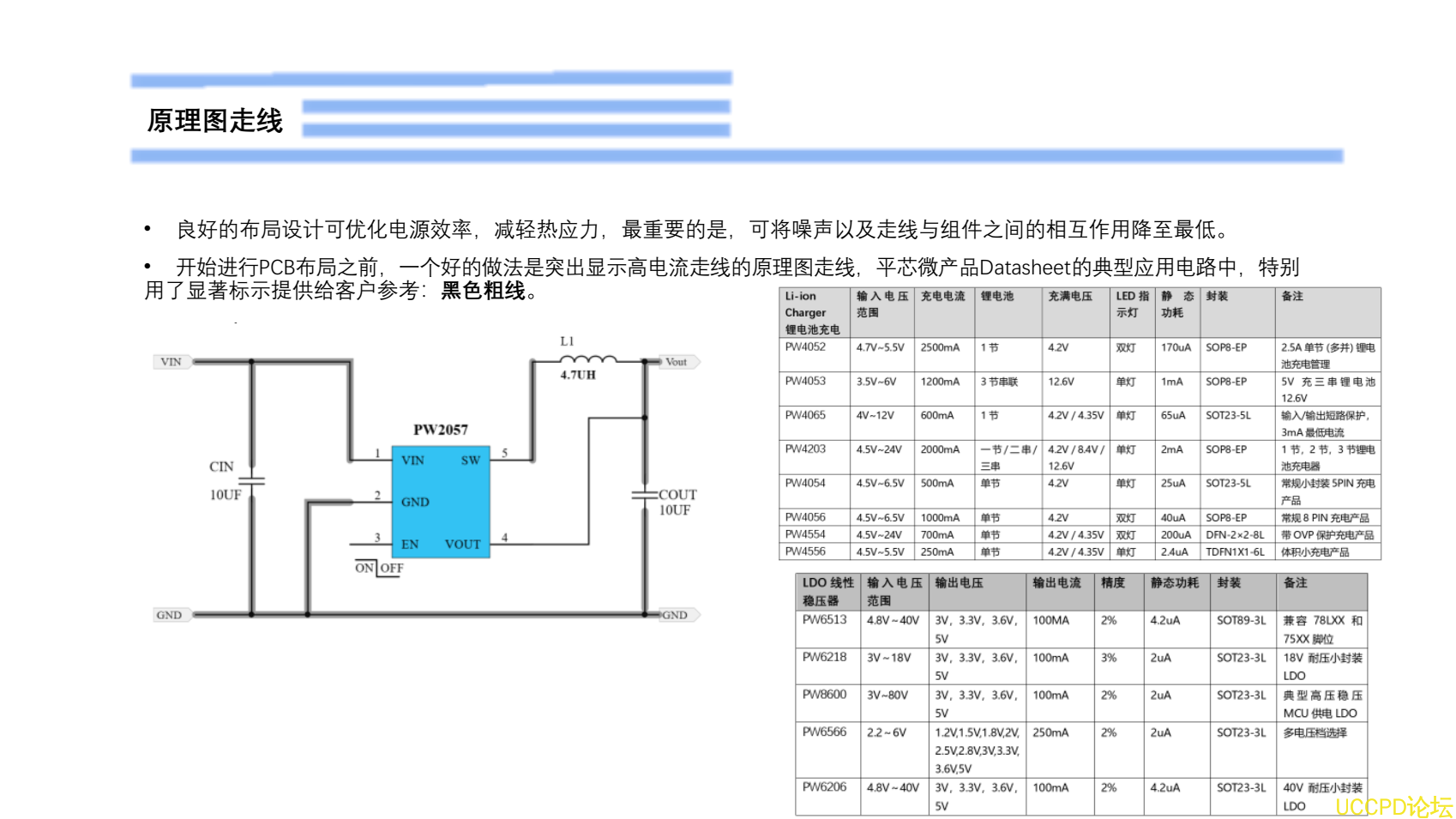 鋰電池3.7V降壓電路圖的PCB設計過程PW2057