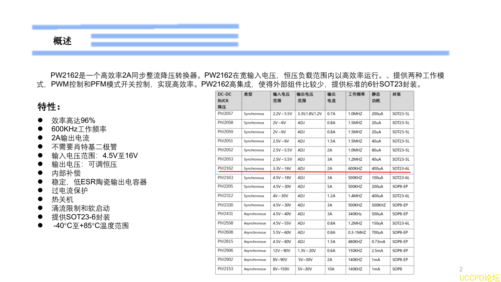 12V轉3V，12V轉1.8V是DC-DC電源.PW2162