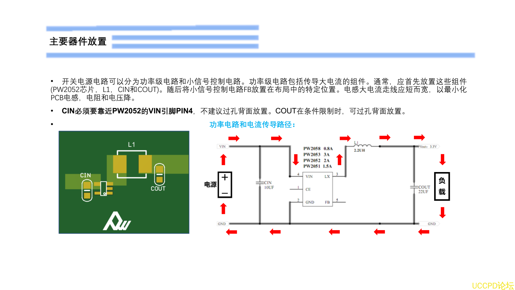 3.7V转1.5V电源芯片，PW2052的设计指导书