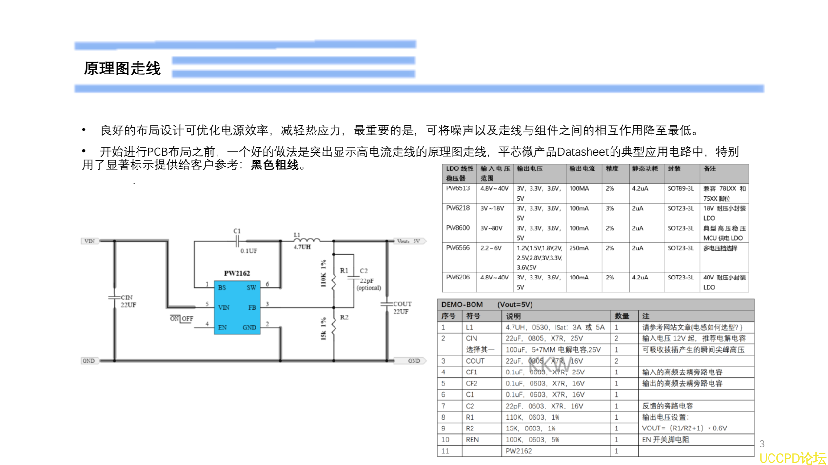 12V轉3V，12V轉1.8V是DC-DC電源.PW2162