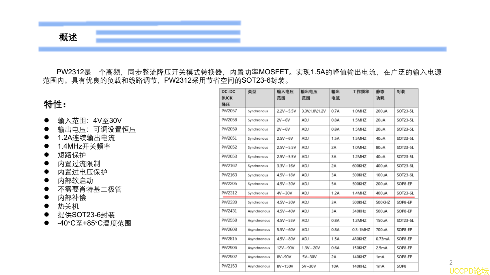 18V轉12V的芯片，PW2312的BOM和DEMO文件