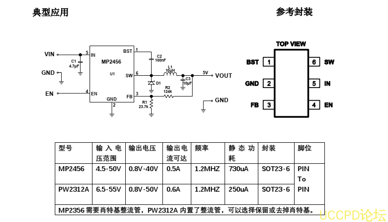 代替MP2456不改PCB板，更低功耗，省一个肖特基芯片资料