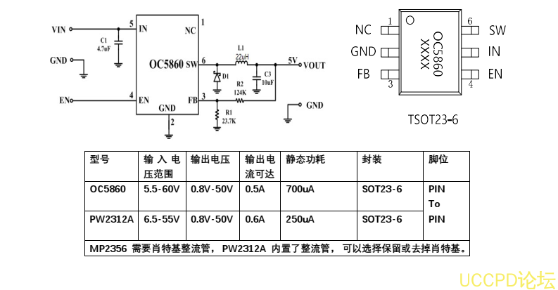 OC5860降壓芯片，PW2312A腳位一樣，節省肖特基規格書