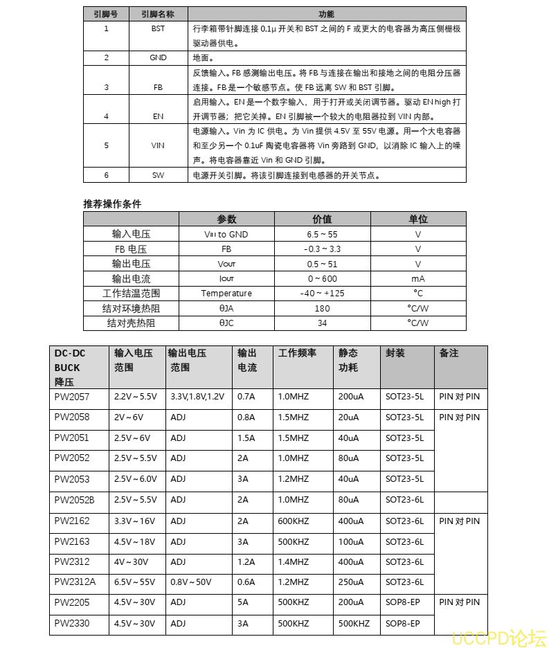 代替MP2456不改PCB板，更低功耗，省一个肖特基芯片资料