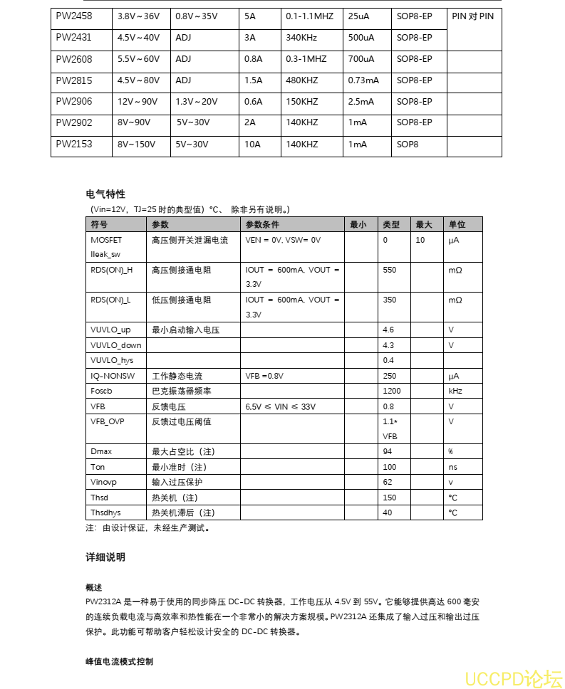 代替MP2456不改PCB闆，更低功耗，省一箇肖特基芯片資料