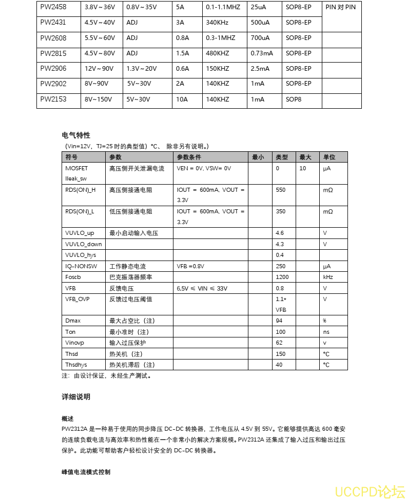 OC5860降壓芯片，PW2312A腳位一樣，節省肖特基規格書