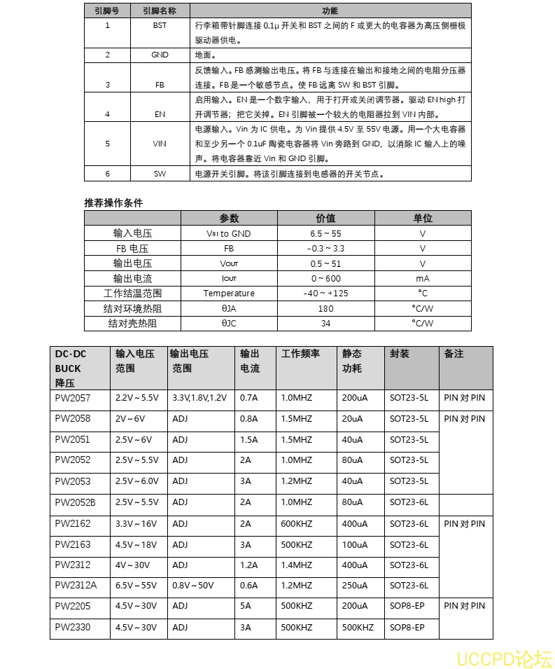 OC5860降壓芯片，PW2312A腳位一樣，節省肖特基規格書