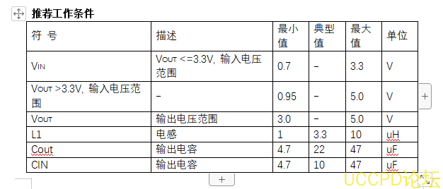 1V轉3V的低功耗陞壓芯片