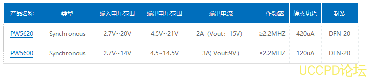 1.2V转3V芯片，电路图很少就三个元件