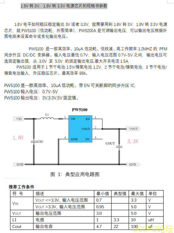 1.8V轉3V，1,8V轉3.3V電源芯片的規格書蔘數