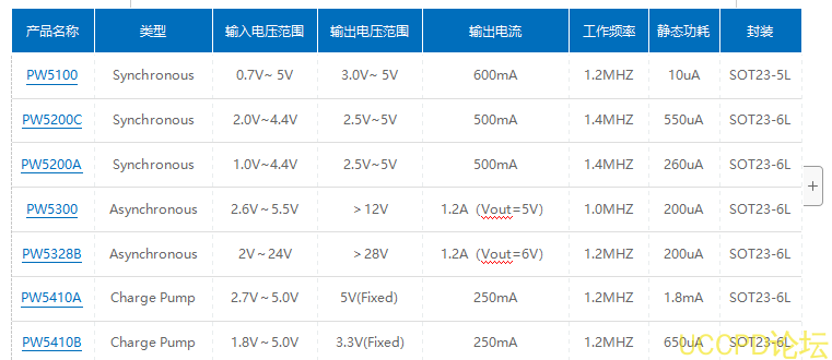 1.2V转3V芯片，电路图很少就三个元件