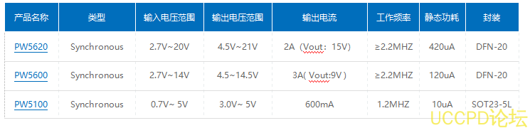 1.5V转3.3V升压电路图和1.5V转3.3V的电源芯片