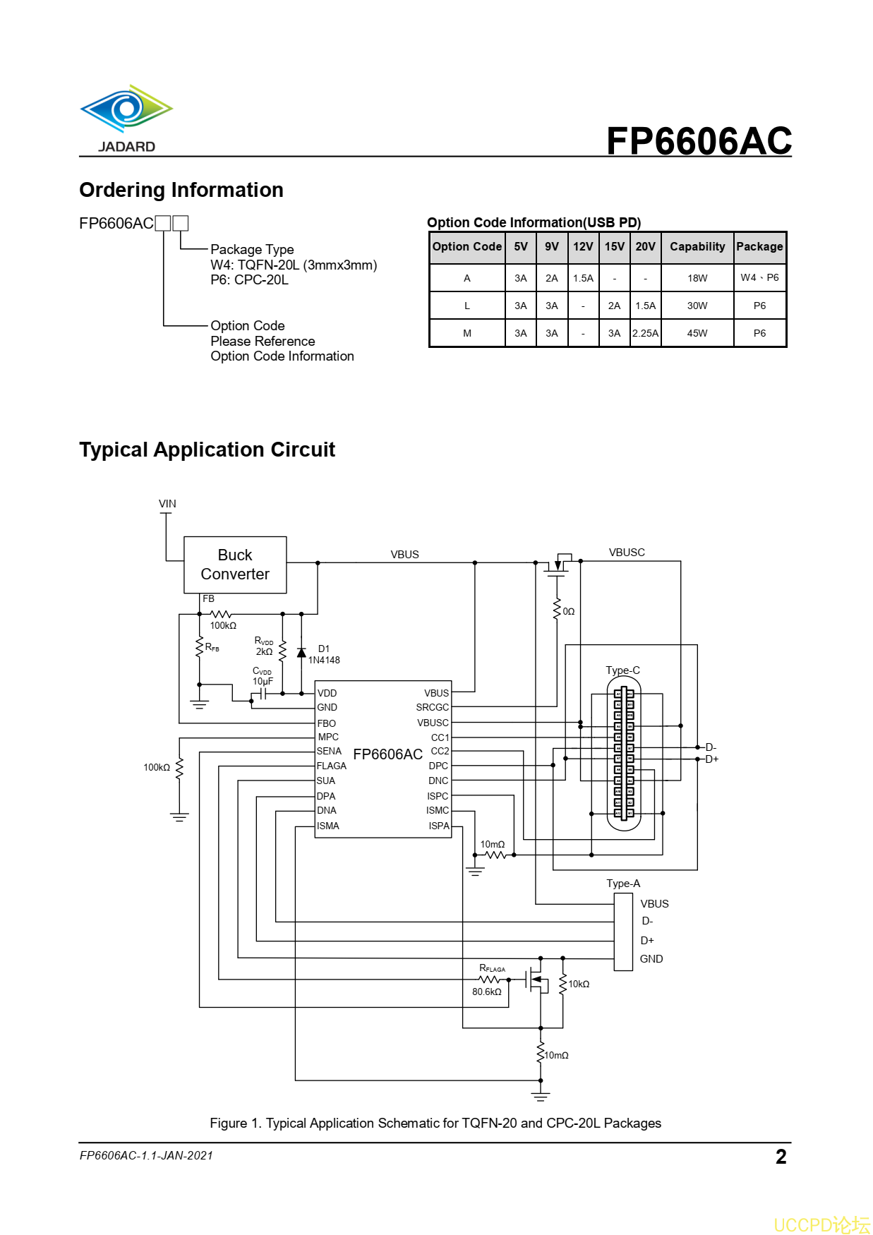 代理天钰FP6606ACAW4芯片USB双端口充电控制器USB-PD/HVDCP用于Type-C，HVDCP用于Type-A