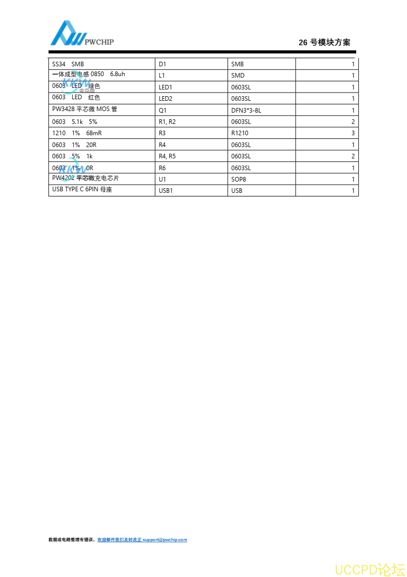 USB C 口 5V 輸入,兩節串聯鋰電池充電管理闆 8.4V 1A