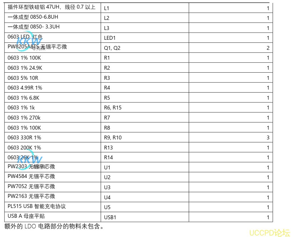 兩節串聯鋰電池充放電闆,5V2A 輸齣,輸入 5V-24V 充電