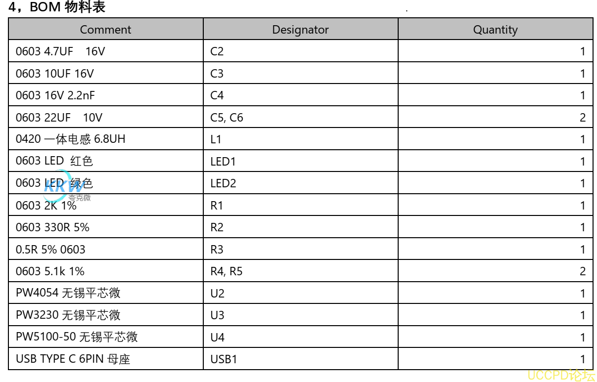 鋰電池充放電闆子 5V0.5A 充和放電