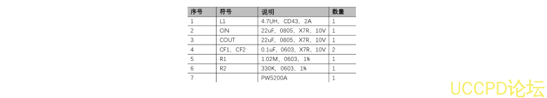 干电池升压 5V，锂电池升压 5V0.5A 电路板， PW5200A