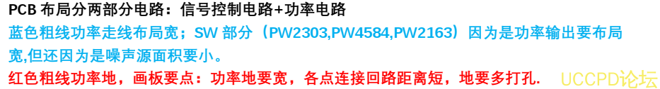 兩節串聯鋰電池充放電闆,5V2A 輸齣,輸入 PD 快充 5V-20V