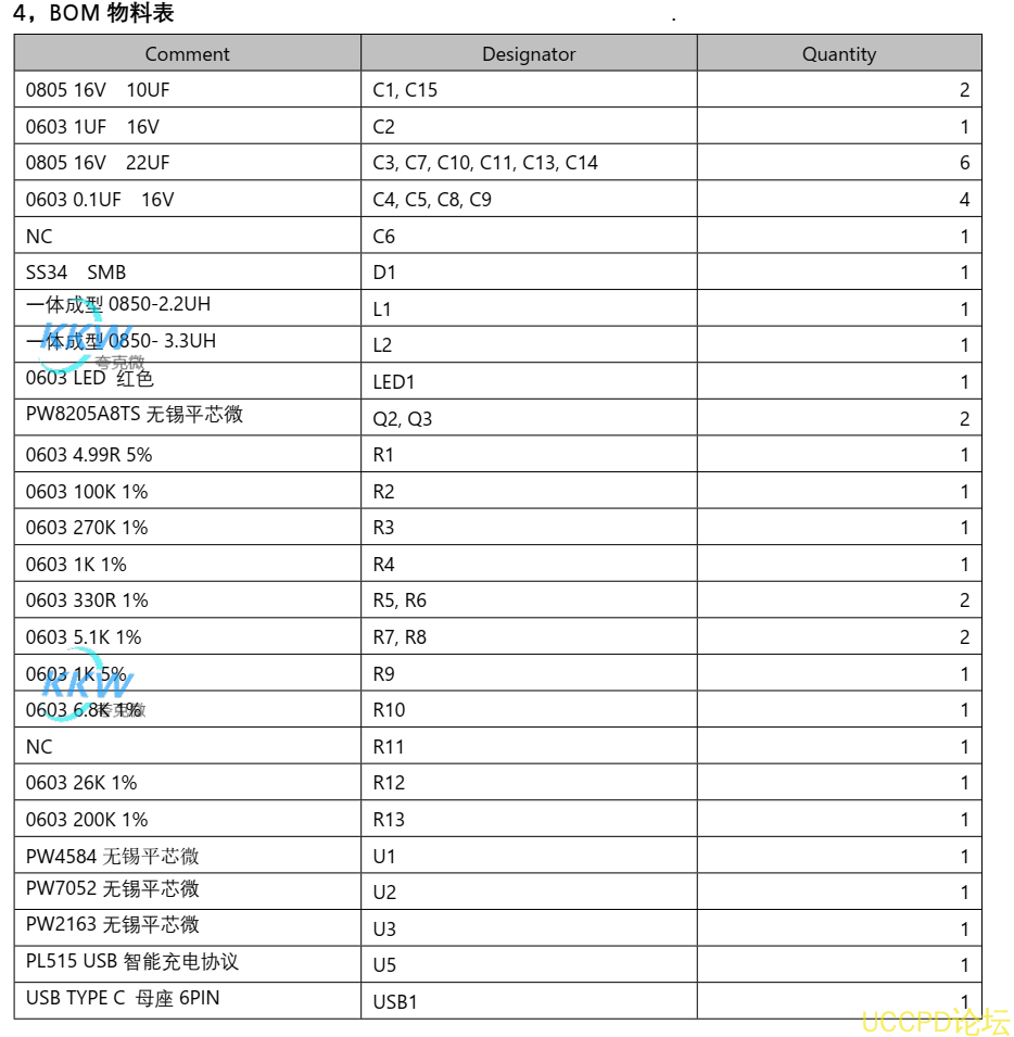 兩節串聯鋰電池充放電闆,5V2A 輸入和輸齣