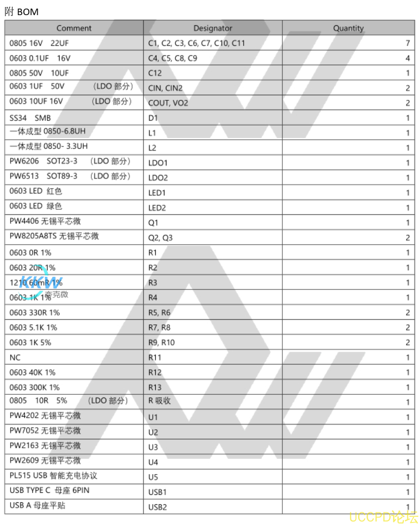 兩節串聯鋰電池充放電闆