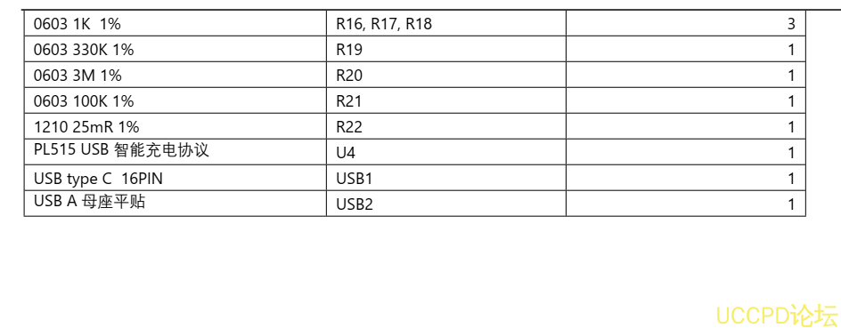 5V-12V2A 快充 PD 給三節鋰電池充電和放電 5V2.4A 和保護闆方案