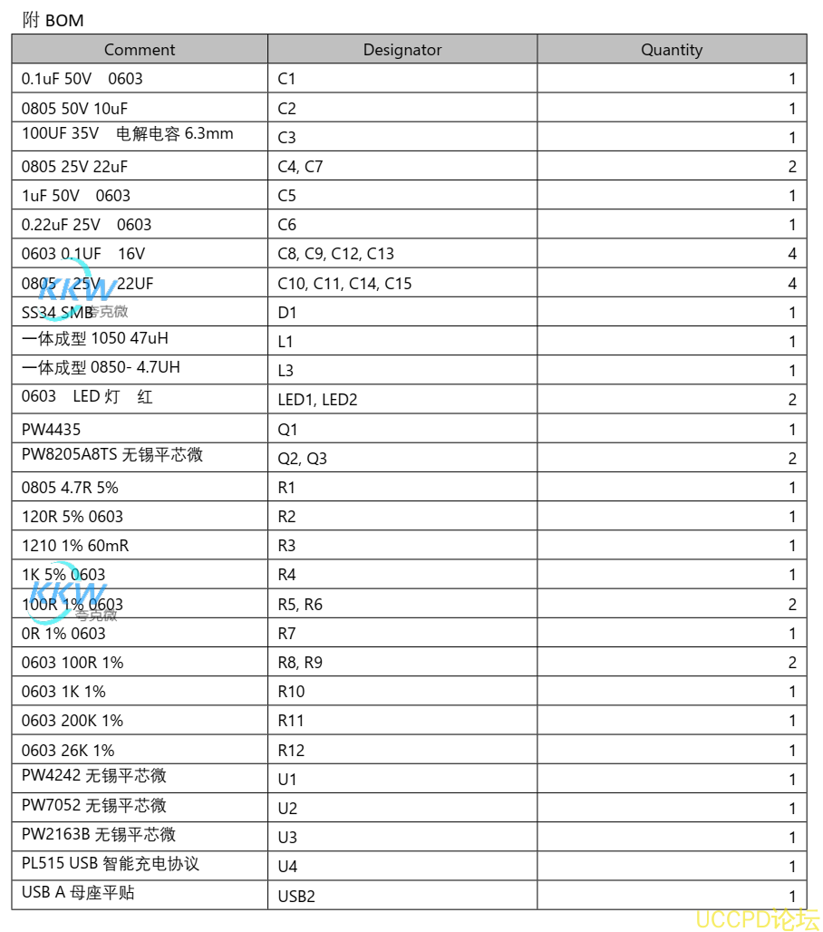 两节串联锂电池充放电板它适 用于由两串多并联的 7.4V 锂电池组提供电源