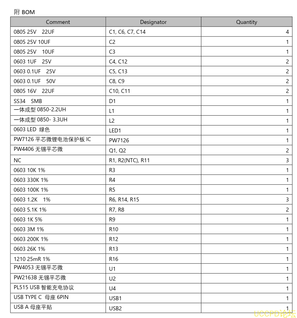 三节串联锂电池充放电板适用 于 11.1V 锂电池组，两串多并， 充满 12.6V。